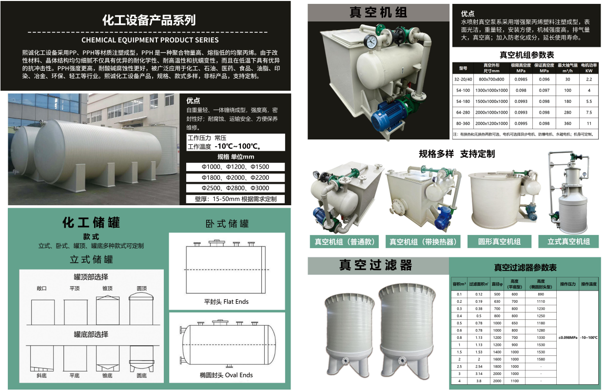 定制化工储罐